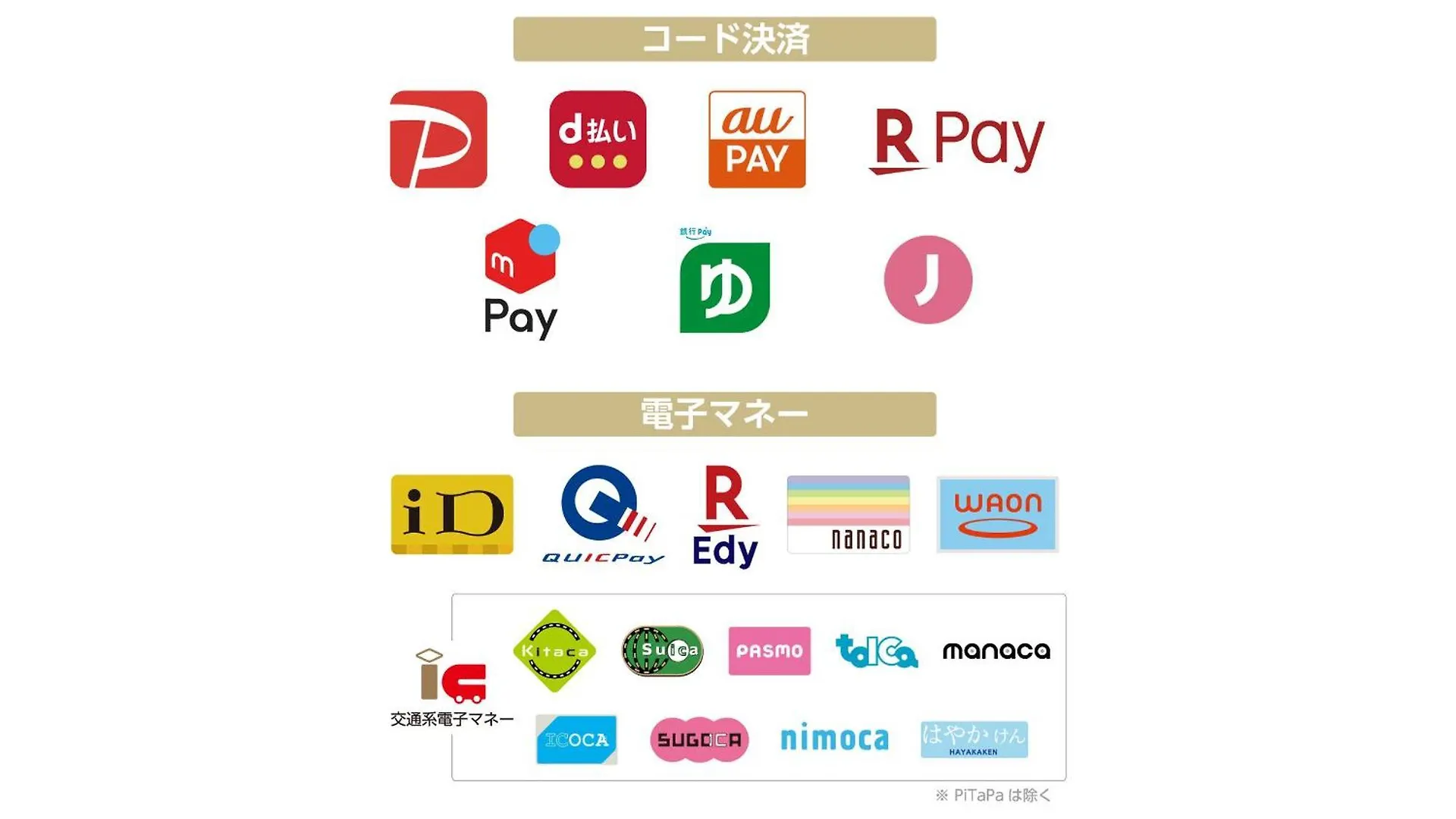 Apa Hotel Nagoya Sakae Kita